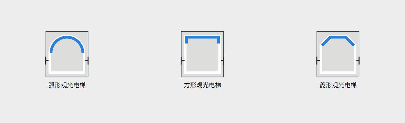 電梯,電梯廠家,雷登電梯,電梯直銷,加裝梯